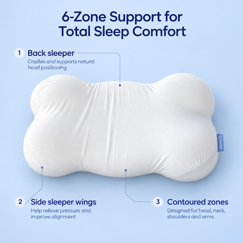 CloudCurve Pillow